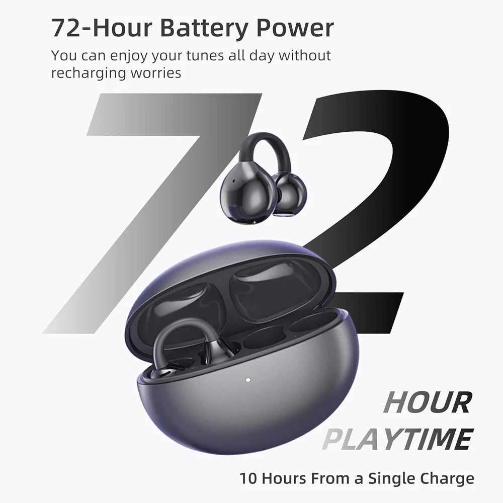 OpenFit Clip-On Sport Earbuds